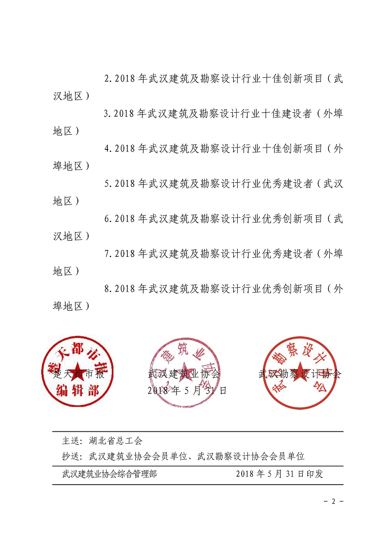 關(guān)于公布2018 年武漢建筑及勘察設(shè)計行業(yè) 勞動競賽“雙十佳”評選結(jié)果的 通知