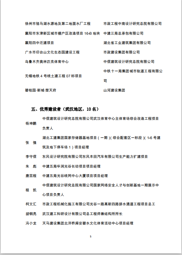 關(guān)于2019年武漢建筑及勘察設(shè)計(jì)行業(yè)勞動(dòng)競(jìng)賽“雙十佳”選樹(shù)活動(dòng)結(jié)果的通報(bào)