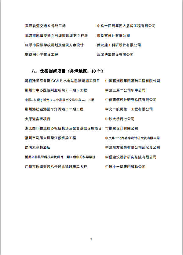 關(guān)于2019年武漢建筑及勘察設(shè)計(jì)行業(yè)勞動(dòng)競(jìng)賽“雙十佳”選樹(shù)活動(dòng)結(jié)果的通報(bào)