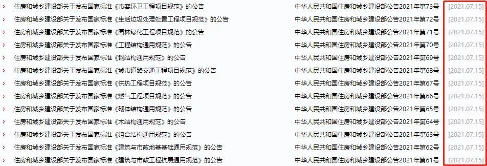 全部條文必須嚴(yán)格執(zhí)行！住建部發(fā)布13項(xiàng)強(qiáng)制性工程建設(shè)國(guó)家標(biāo)準(zhǔn)