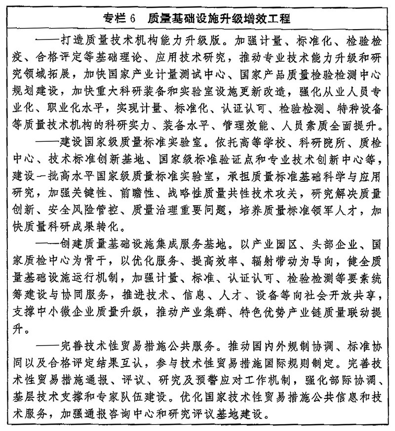 轉(zhuǎn)發(fā)中國中央 國務(wù)院印發(fā)《質(zhì)量強(qiáng)國建設(shè)崗要》