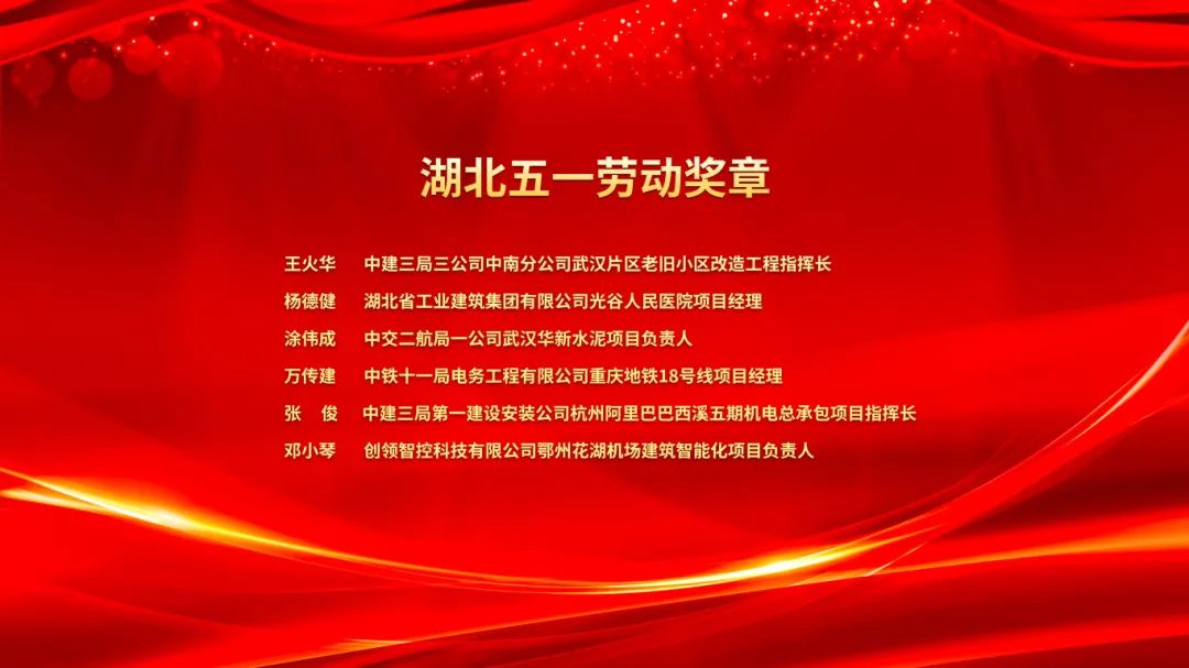 2023武漢建筑及勘察設(shè)計行業(yè)勞動競賽“雙十佳”表彰暨2024“雙十佳”活動啟動大會隆重舉行