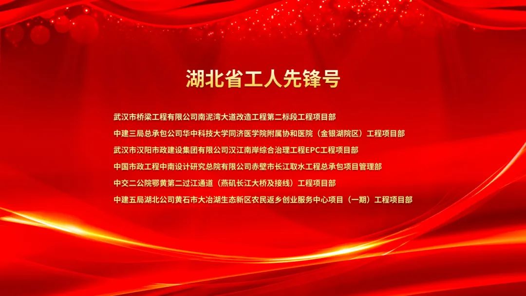 2023武漢建筑及勘察設(shè)計行業(yè)勞動競賽“雙十佳”表彰暨2024“雙十佳”活動啟動大會隆重舉行